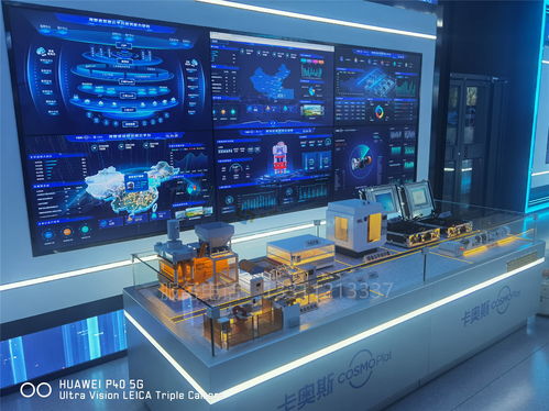 智能工廠與智能制造沙盤(pán)模型 網(wǎng)絡(luò)技術(shù)服務(wù)的融合創(chuàng)新